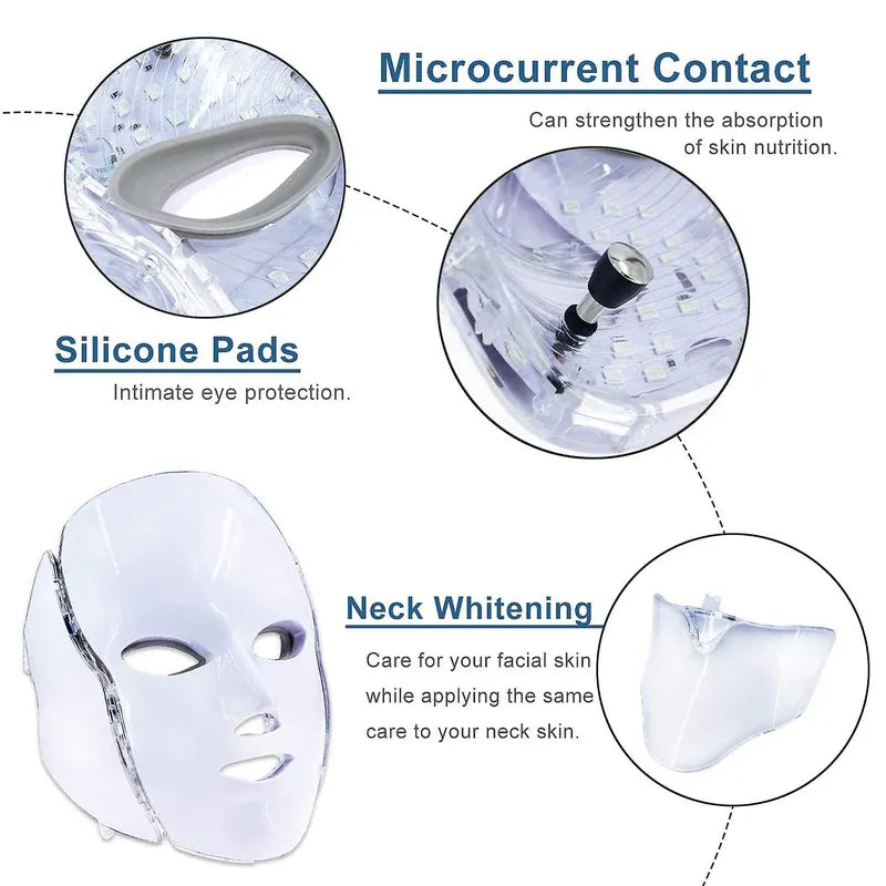 Skin Rejuvenating LED Face & Neck Mask