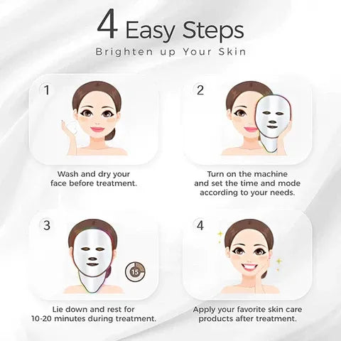 Skin Rejuvenating LED Face & Neck Mask