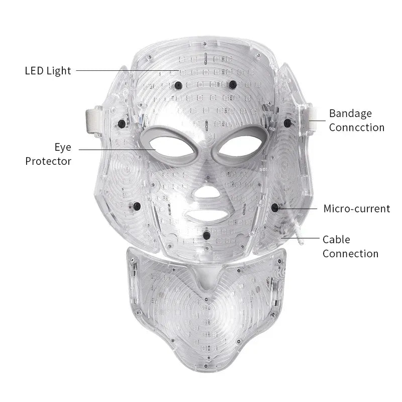 Skin Rejuvenating LED Face & Neck Mask